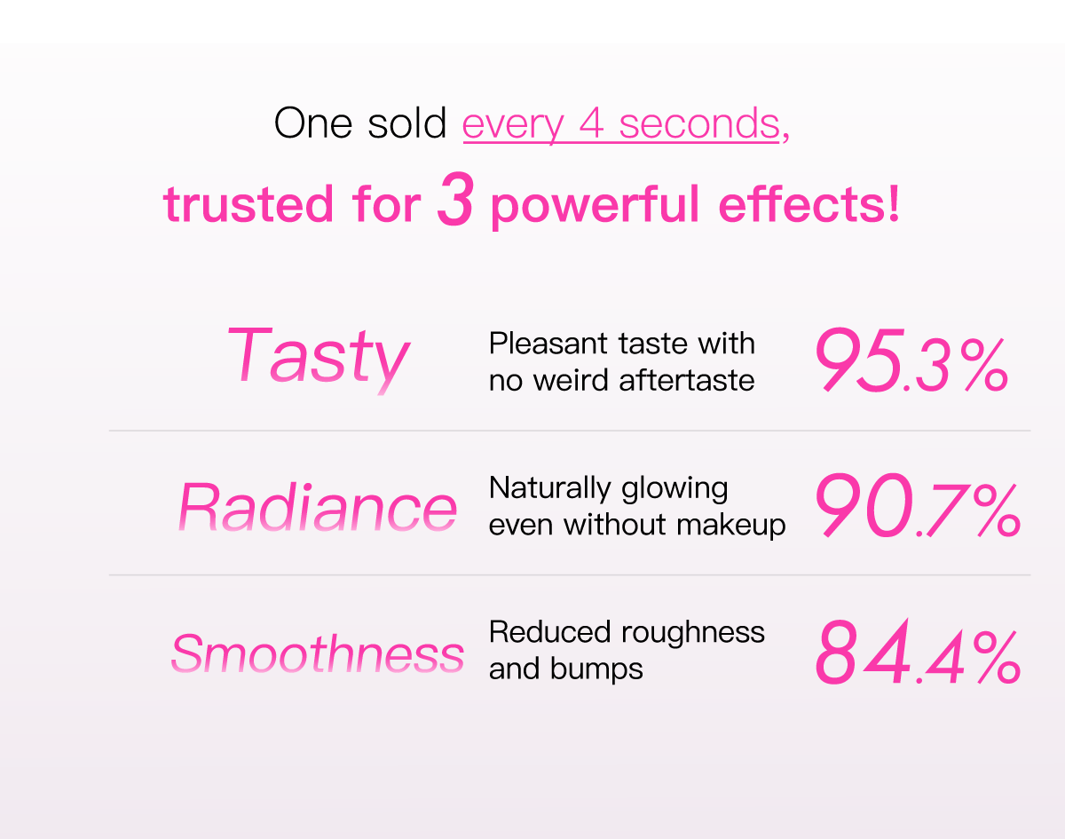 NESO BIO review data